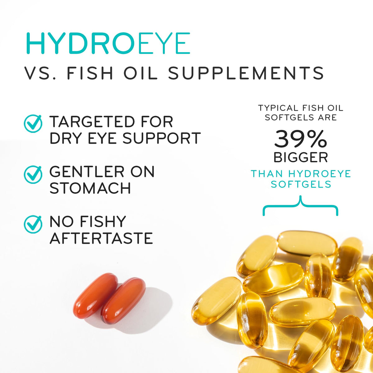 ScienceBased Health HydroEye Dry Eye Supplement with GLA & Omega-3s - image 4