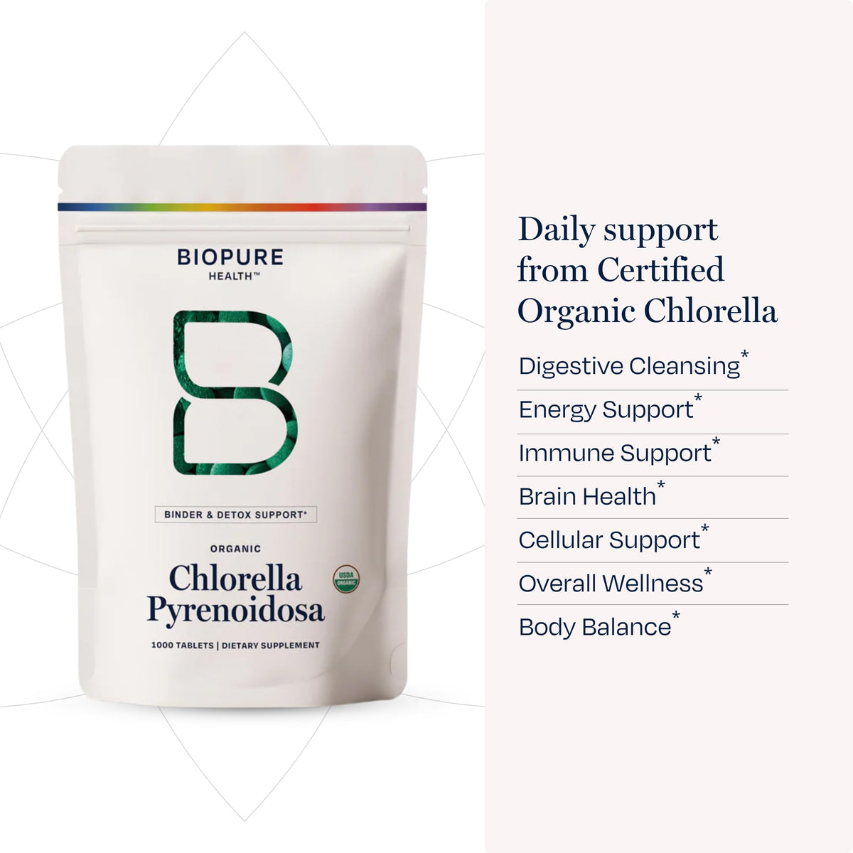 Biopure Health Chlorella Pyrenoidosa