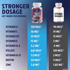 Nature's Nutrition Multivitamin for Men - 60 Gummies - image 5