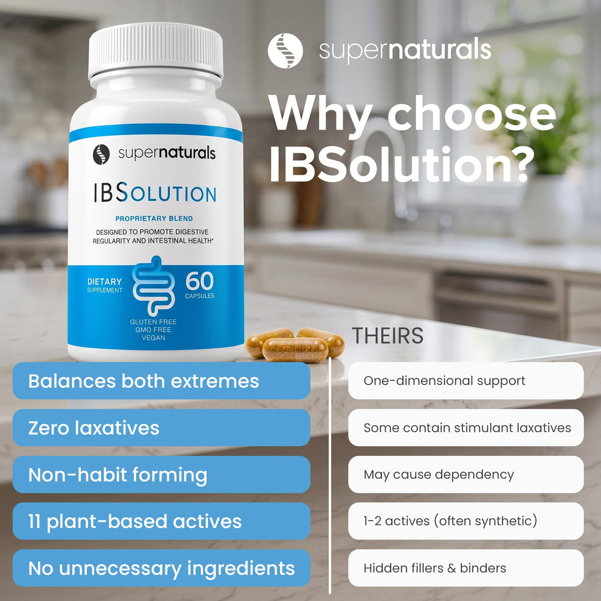 JLM Nutritionals SuperNaturals IBSolution Digestive Support - 60 Capsules - image 5