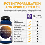 MD.LIFE Magnesium Glycinate Supplement - 120 Capsules - image 5