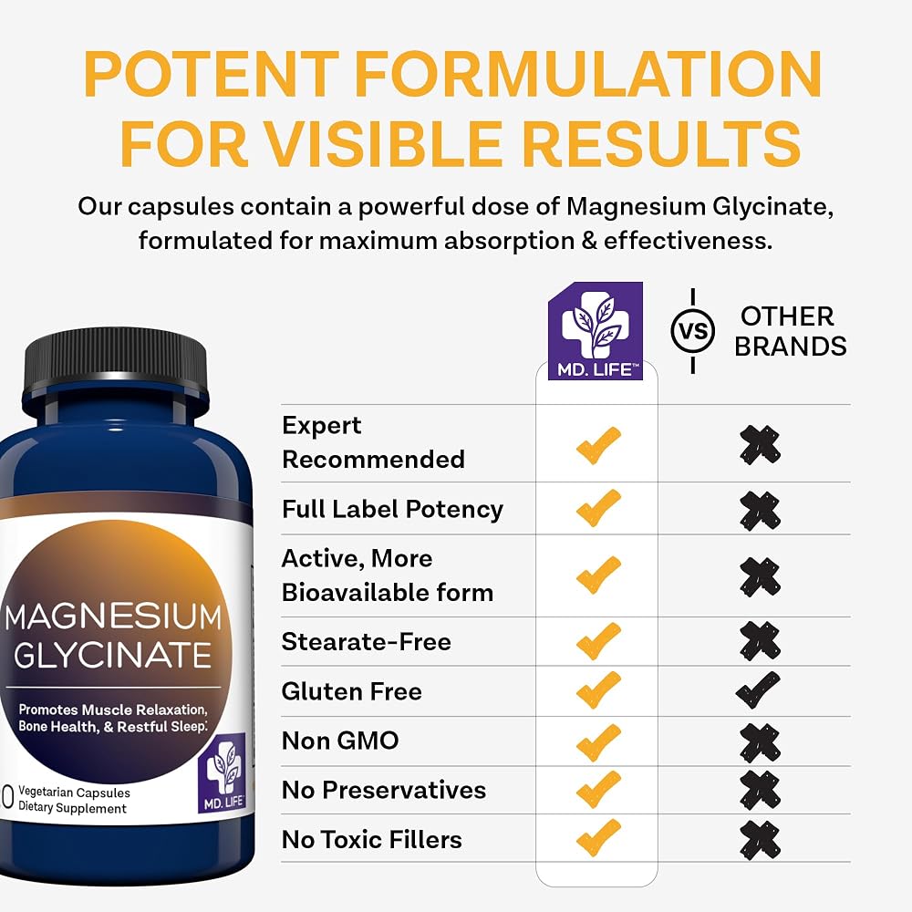 MD.LIFE Magnesium Glycinate Supplement - 120 Capsules - image 5