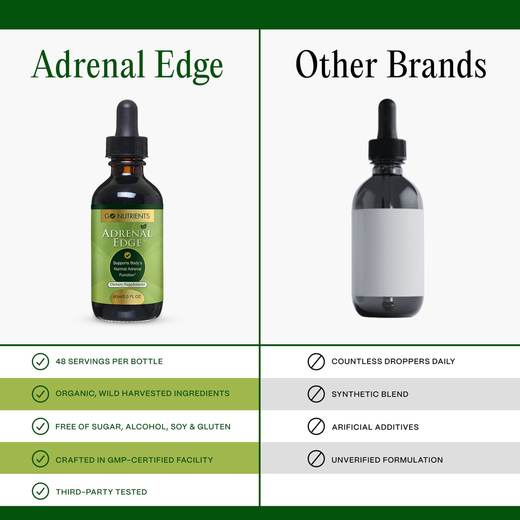 Go Nutrients Adrenal Edge Adrenal Support Liquid - 2 Fl Oz - image 6