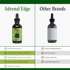 Go Nutrients Adrenal Edge Adrenal Support Liquid - 2 Fl Oz - image 6