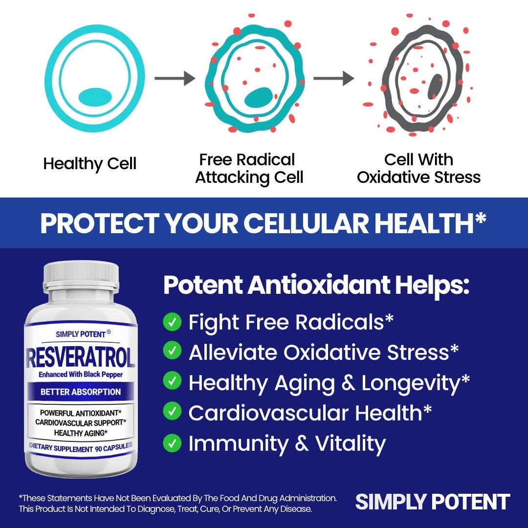 Simply Potent Resveratrol 1000mg Antioxidant Capsules - 90 Count - image 3