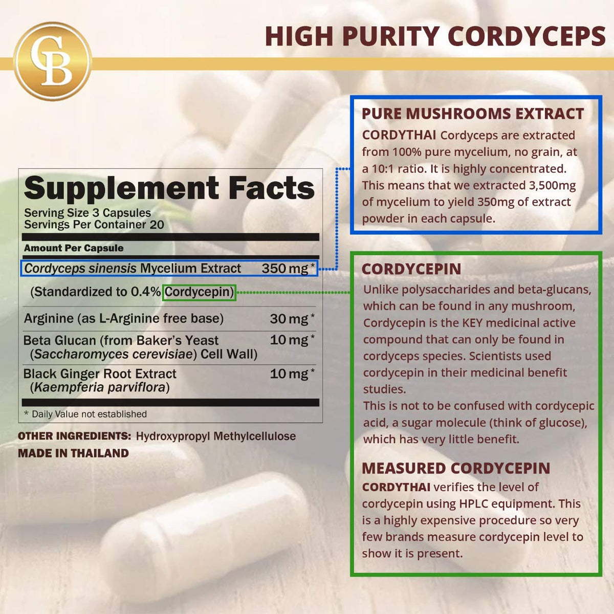 CORDYTHAI Cordyceps Extract and Black Ginger Supplement - 60 Capsules - image 3