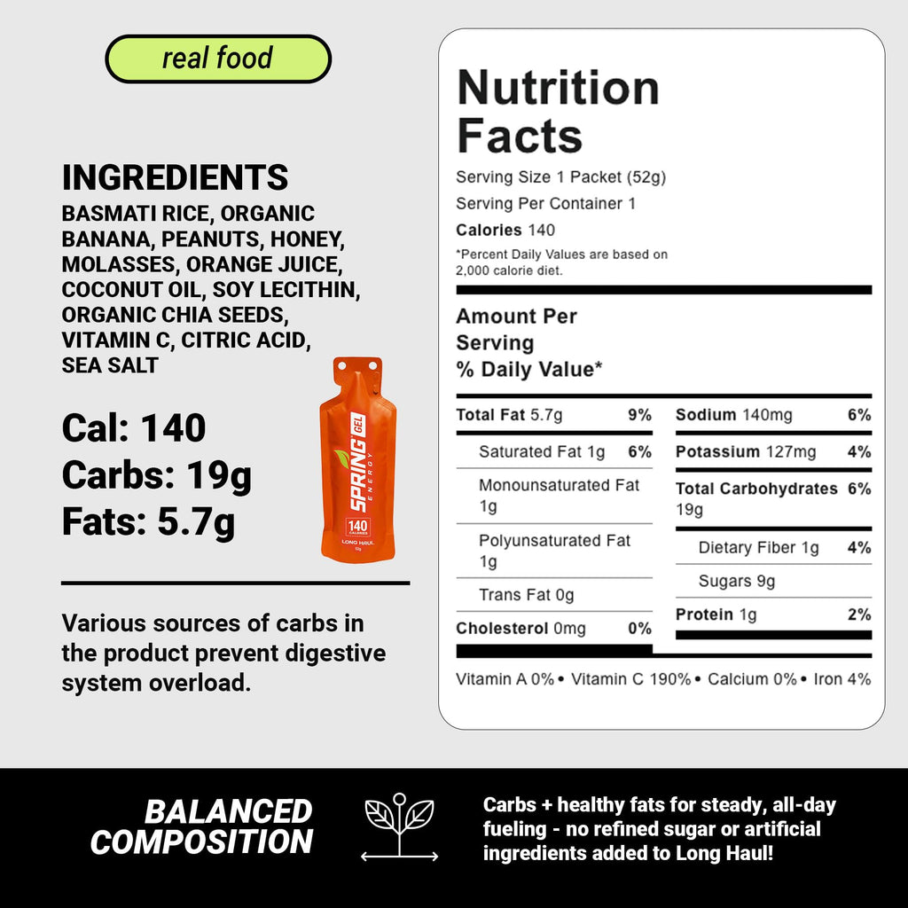 SPRING Energy Real Food Energy Gel - Wholesome