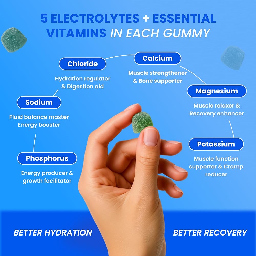 Day One Electrogummies - Electrolyte Gummies with 600mg of 6