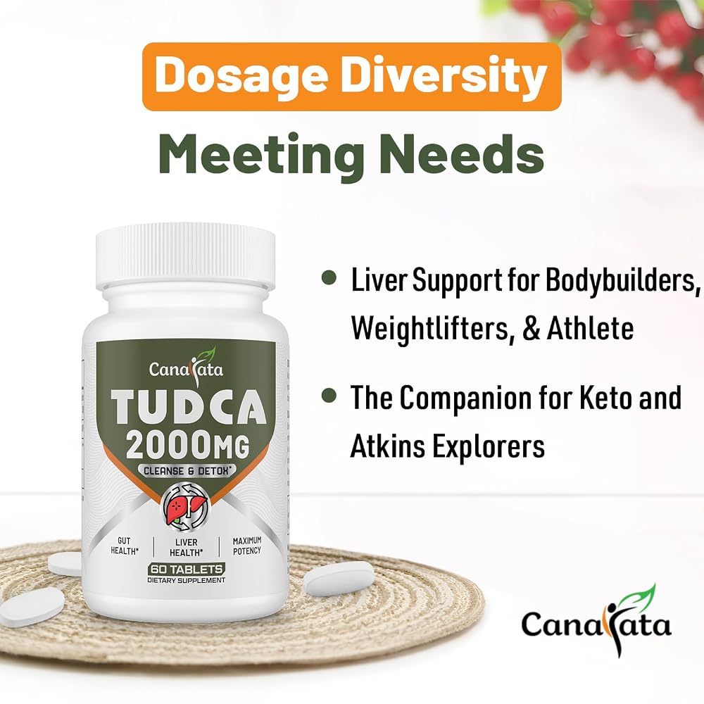 Canarata TUDCA Liver Supplements 2000mg-Liver Detox & Cleanse