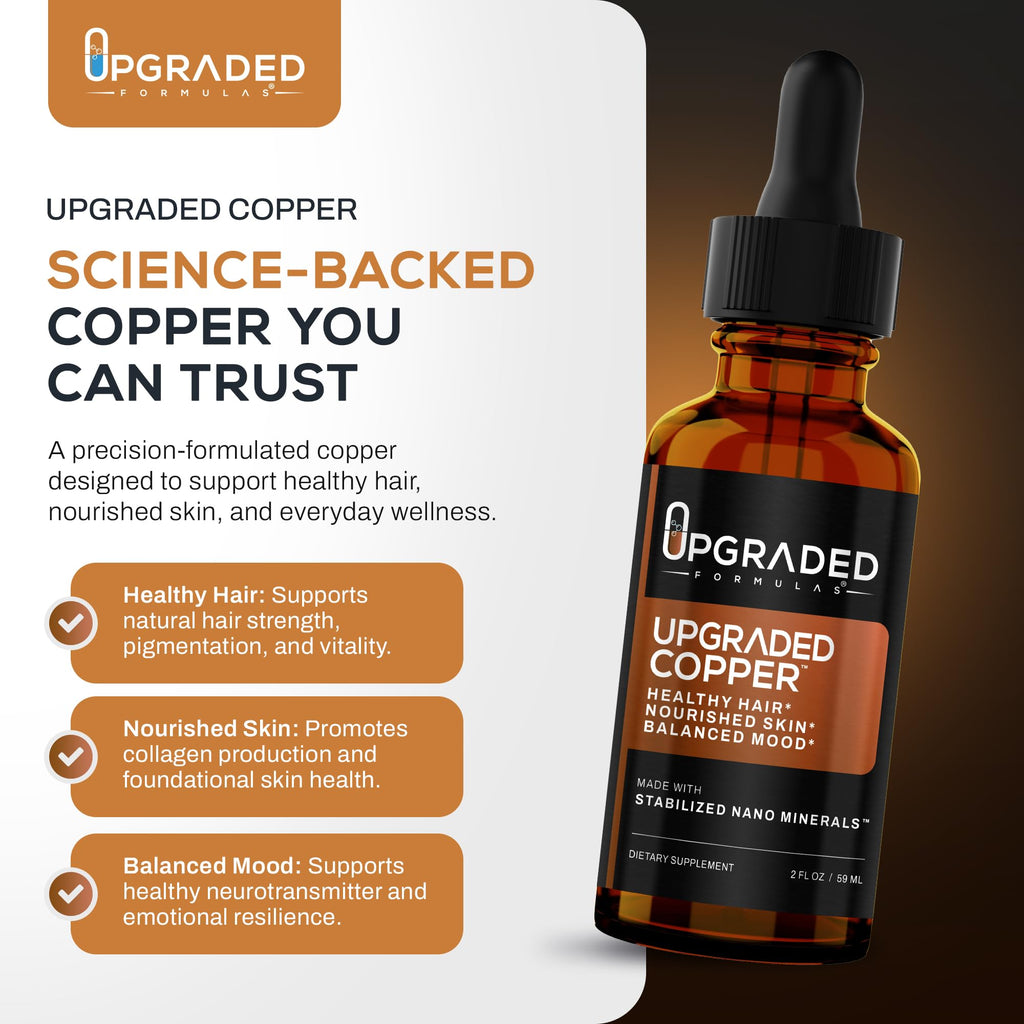 Upgraded Formulas Copper with Liquid Nano Minerals - 2 fl oz - image 2