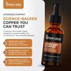 Upgraded Formulas Copper with Liquid Nano Minerals - 2 fl oz - image 2