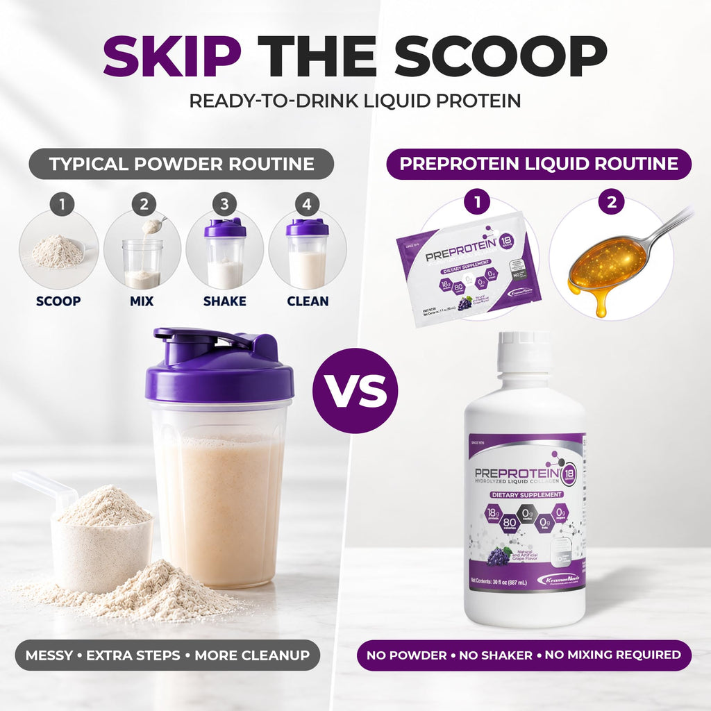 PreProtein 18 Liquid Hydrolyzed Collagen Peptides