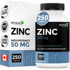 Renew Actives Zinc 50mg - 250 Tablets