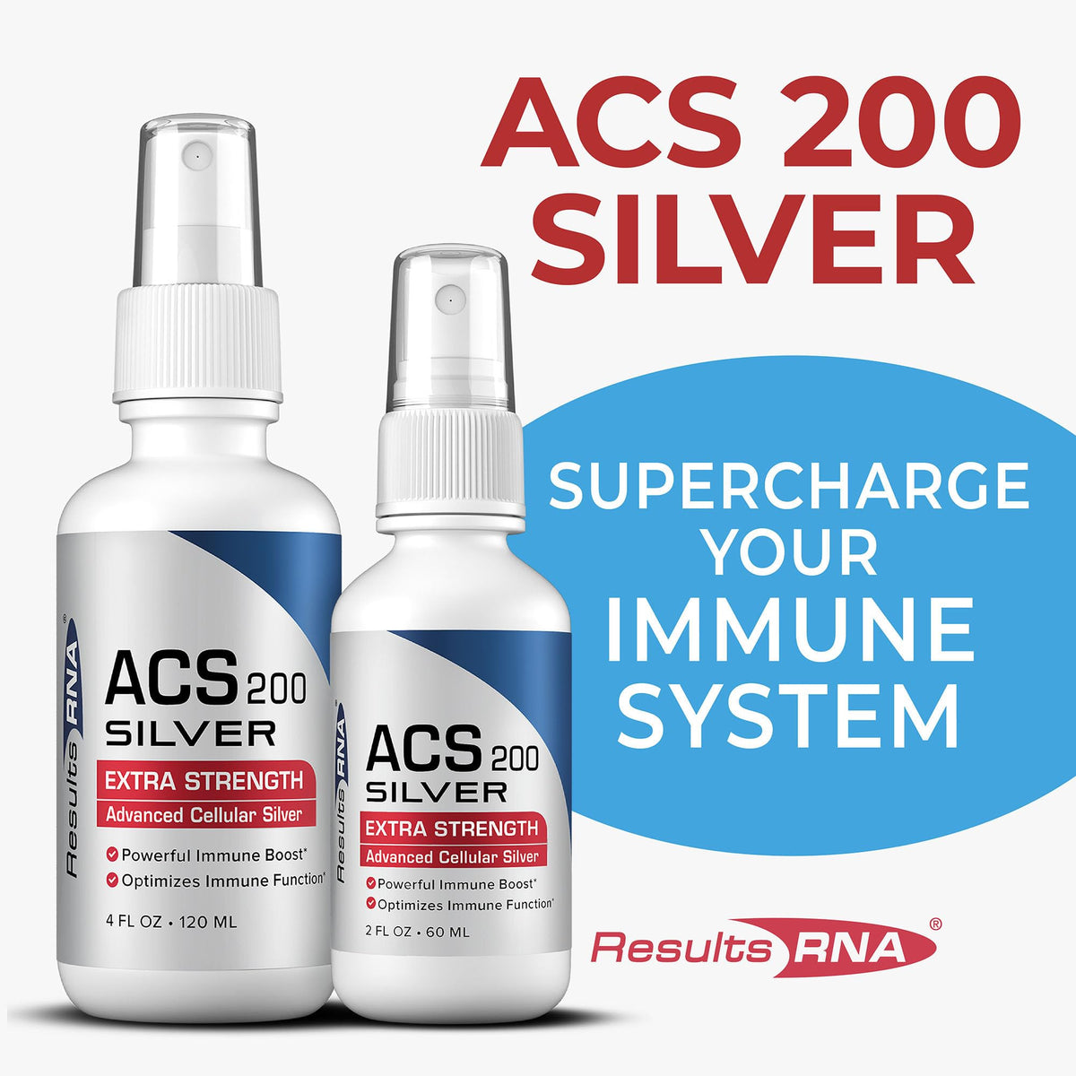 Results RNA Extra Strength Body Detox System