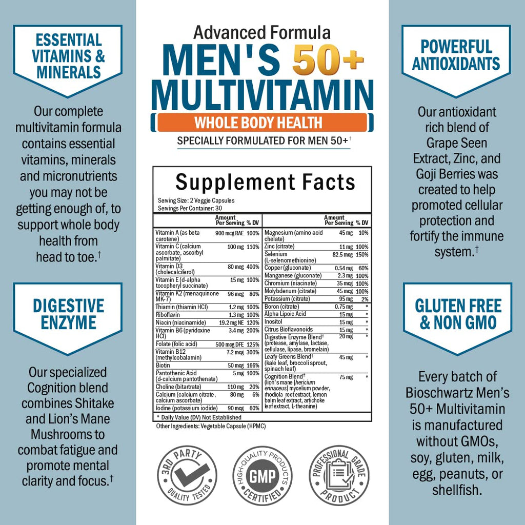 BioSchwartz Mens Multivitamin with Vitamin C A B D3 E Zinc for Immune