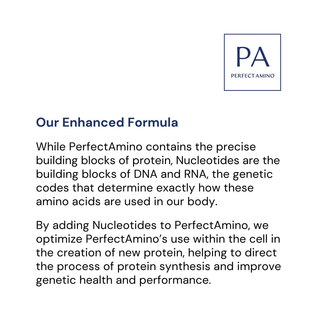 BodyHealth PerfectAmino Parent