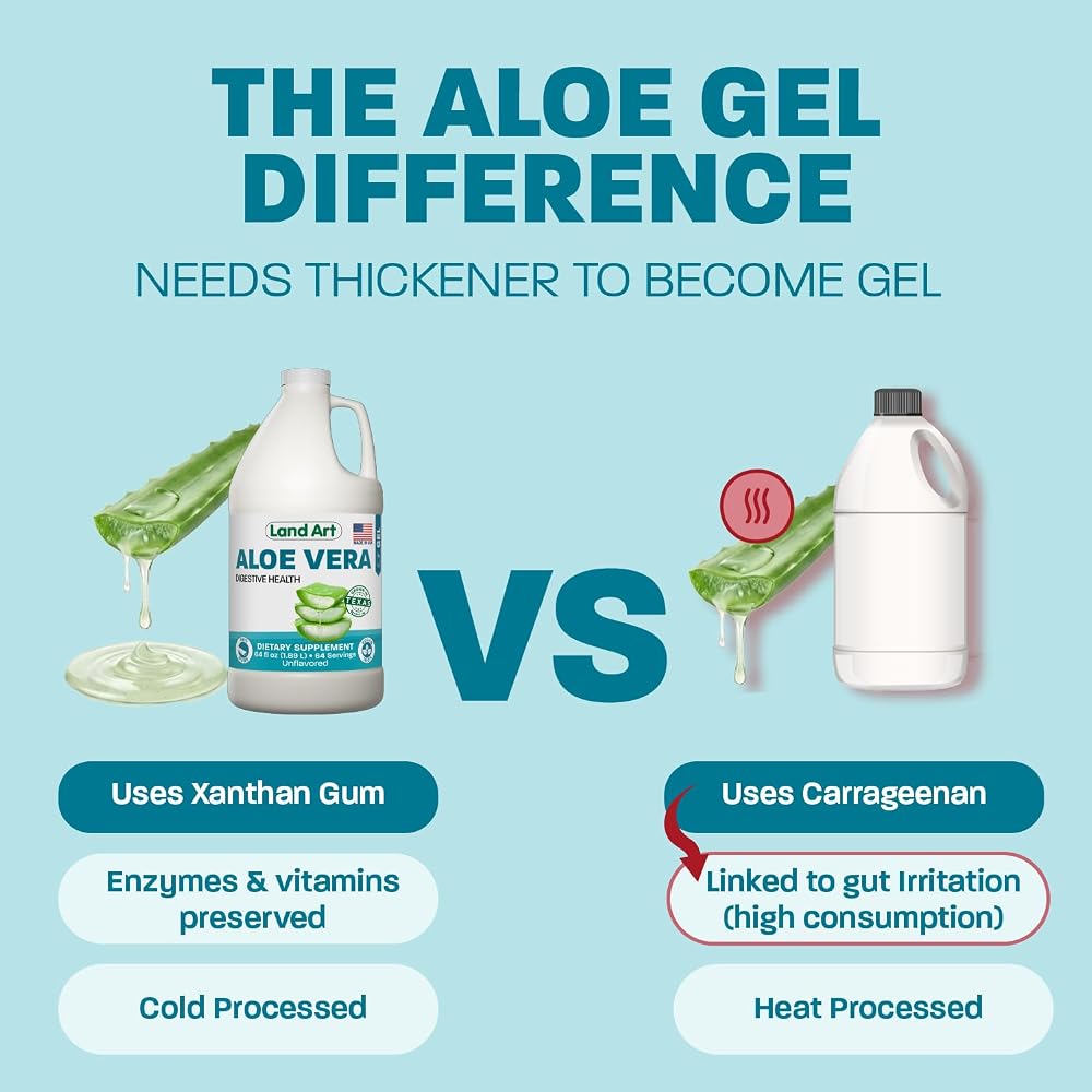 Land Art Pure Aloe Vera Drinkable Gel - Cold-Processed Inner Filet
