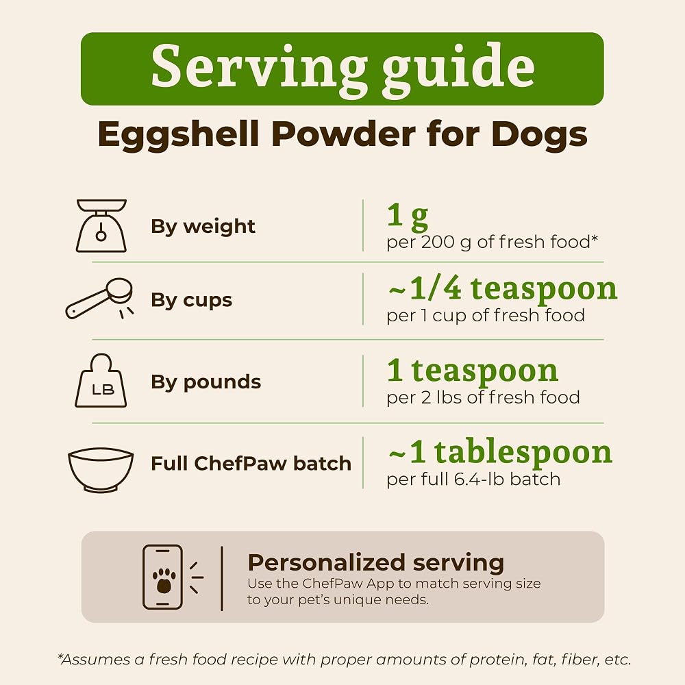 Innovet Pet Products ChefPaw Eggshell Powder for Dogs Calcium Supplement - 8oz - image 2