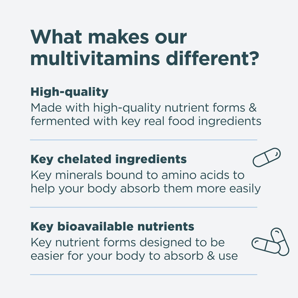 Ancient Nutrition Multivitamin for Men