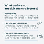 Ancient Nutrition Multivitamin for Men