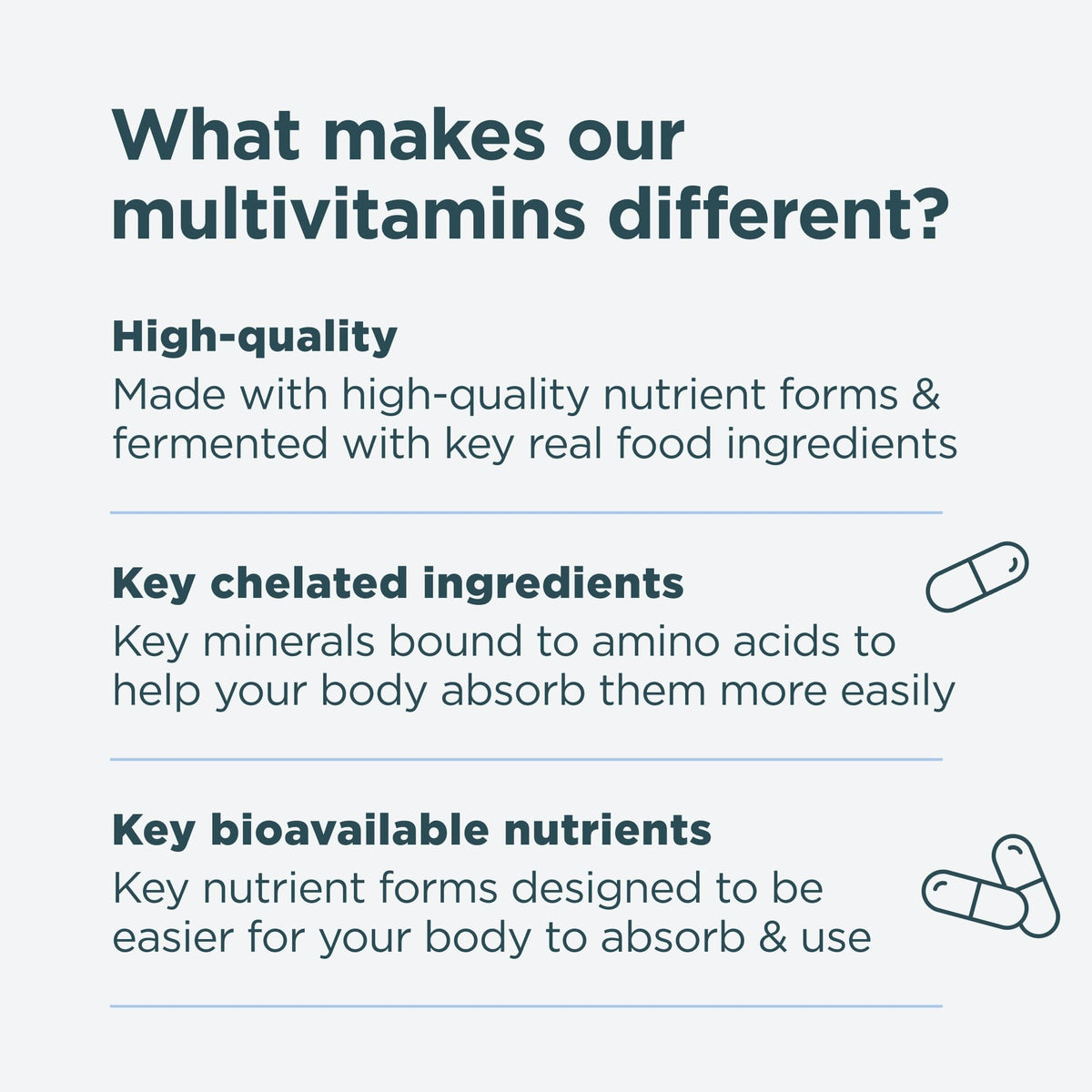 Ancient Nutrition Multivitamin for Men