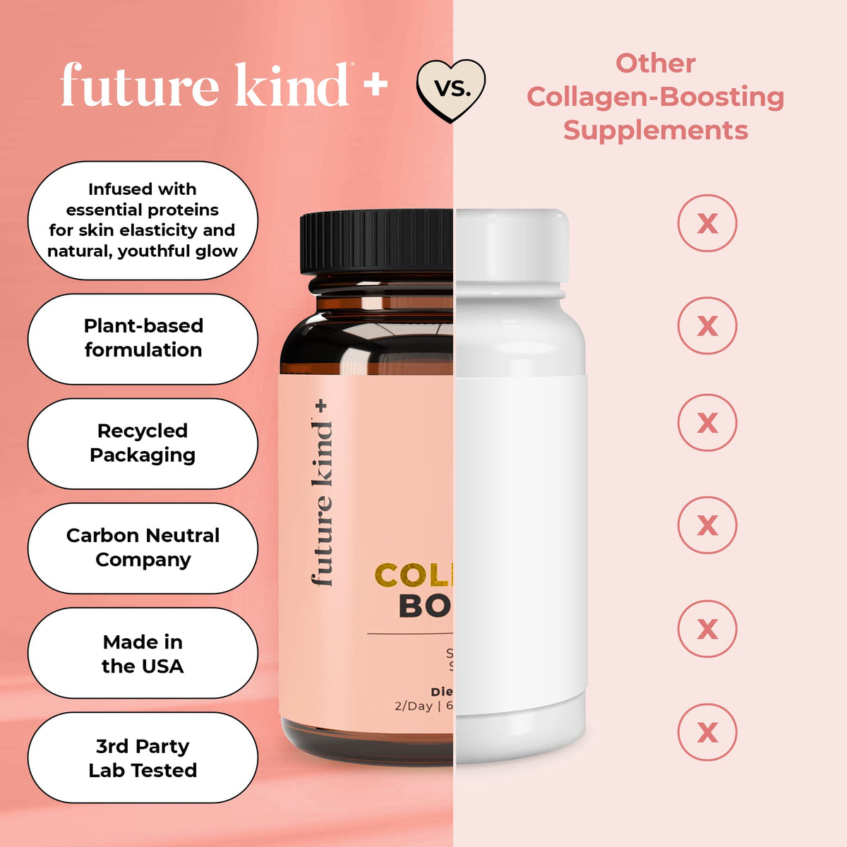 Future Kind Vegan Collagen Booster with Biotin & Vitamin C - 60 Capsules - image 6