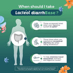 Lactéol diarrhEase Postbiotic for Occasional Diarrhea - 10 Capsules - image 6