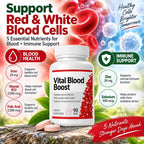 NANOWELL Vital Blood Iron Supplement
