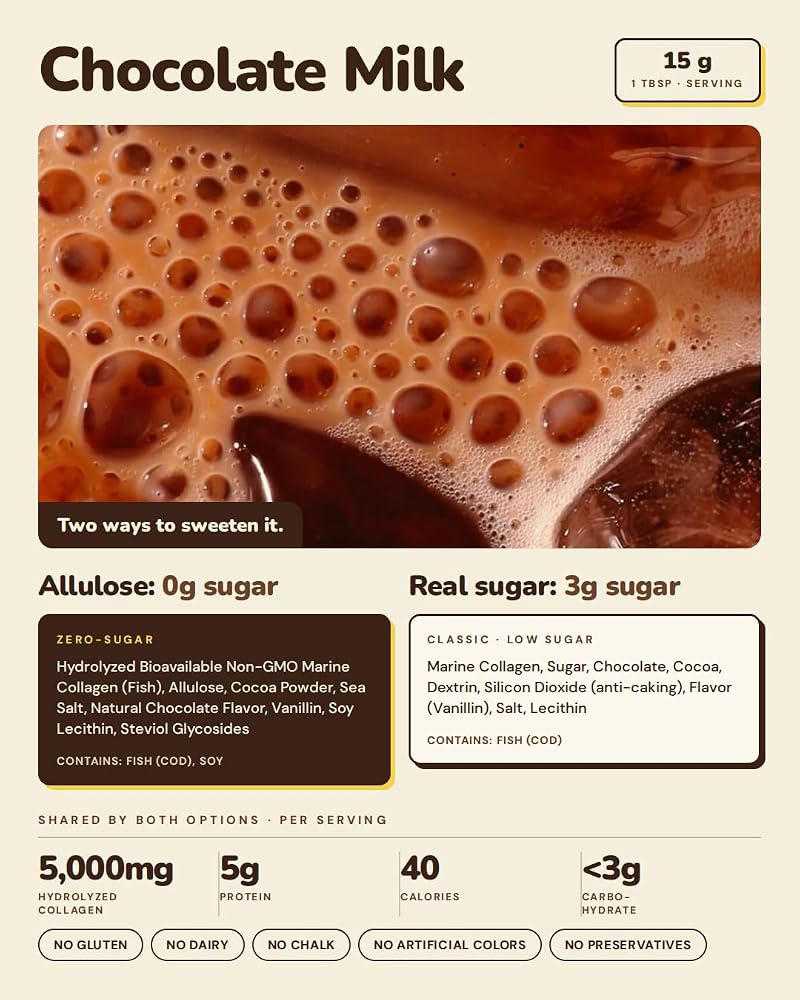 Crushed Tonic Korean Beauty Collagen Powder Arabica Coffee - 1 Month - image 4
