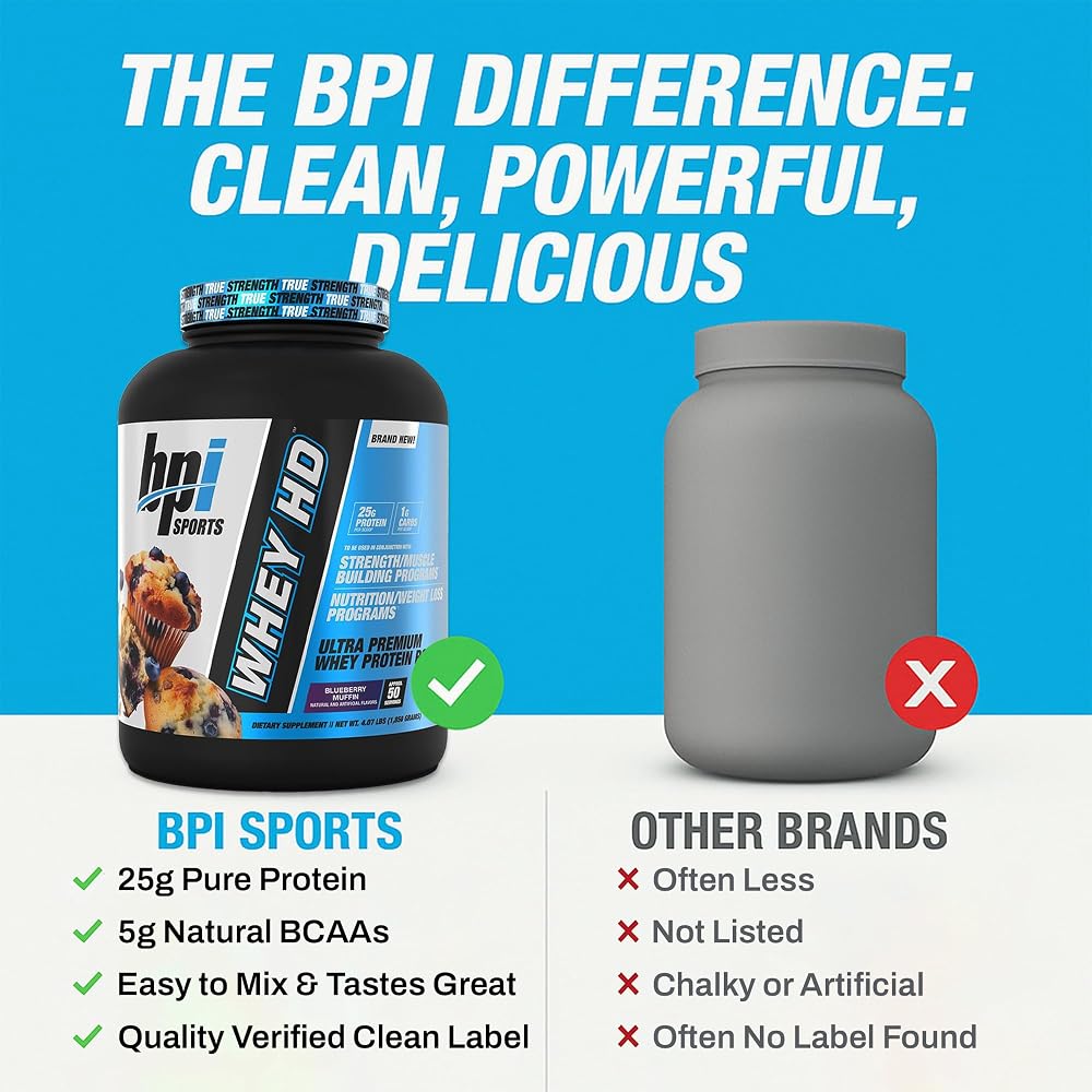 BPI Sports Whey Hd Ultra Premium Protein Powder