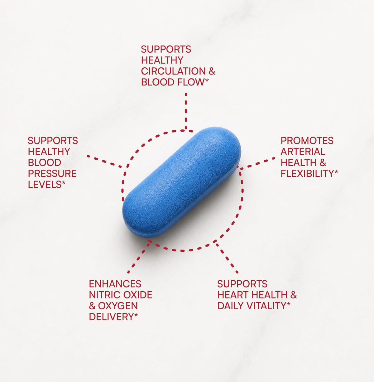 Purity Products Artery Pill Core Vitamin K2 Nitric Oxide - 30 Capsules - image 3