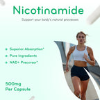 Clear Formulas Vitamin B3 Nicotinamide 500mg - High Absorption Form