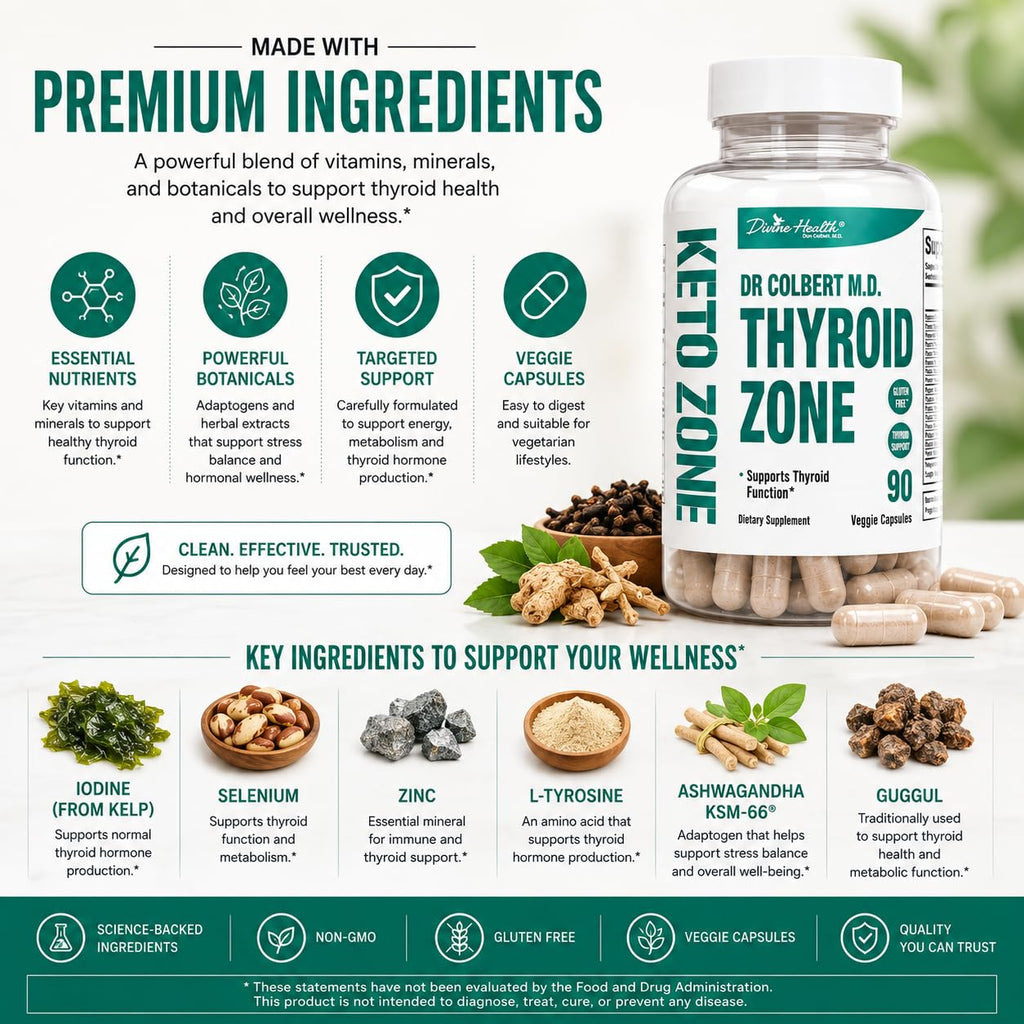 Divine Health Dr. Colbert Thyroid Zone - 90 Vegetarian Capsules - image 6