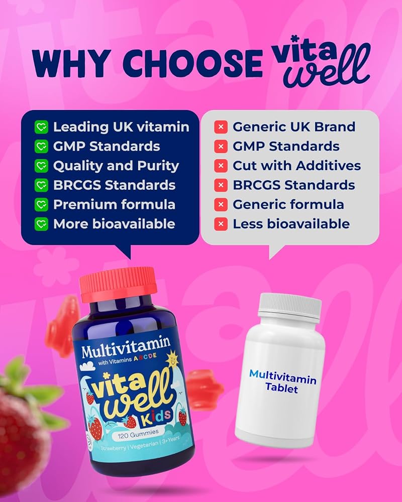 Vitawell HEZKUGU Kids Multivitamin Gummies - 120 Gummies - image 6