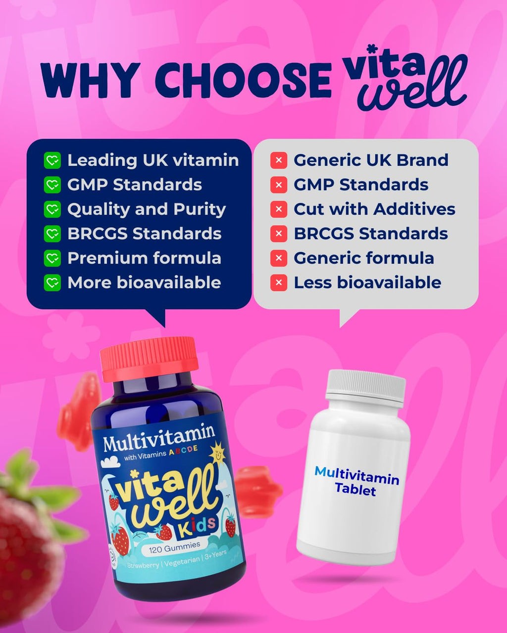 Vitawell HEZKUGU Kids Multivitamin Gummies - 120 Gummies - image 6