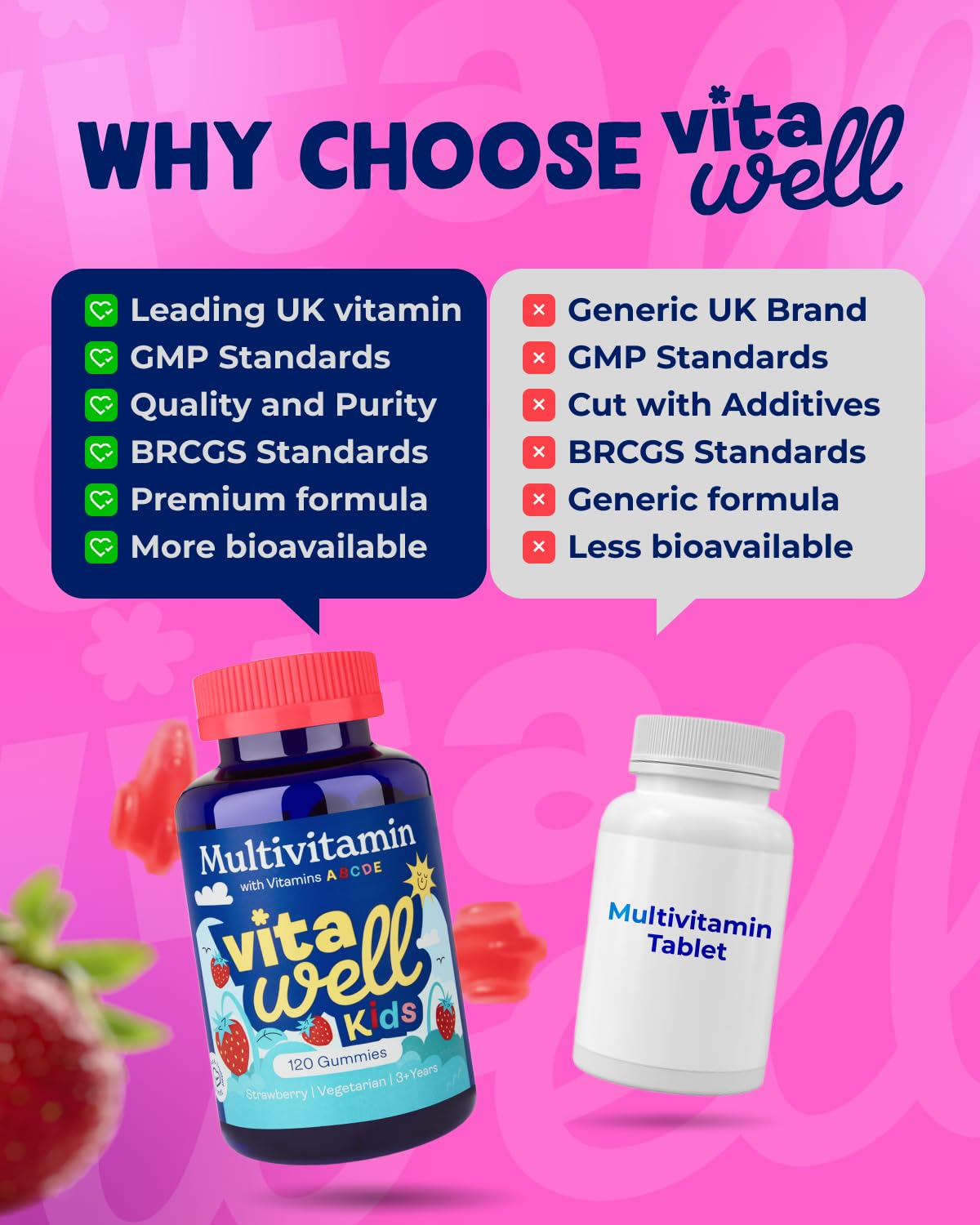 Vitawell HEZKUGU Kids Multivitamin Gummies - 120 Gummies - image 6