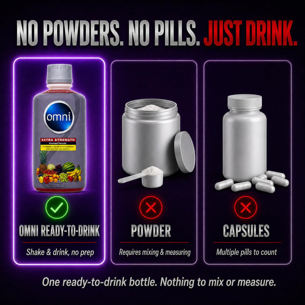 Wellgenix Omni Detox Drink - Full Body Cleansing Liquid - 100%