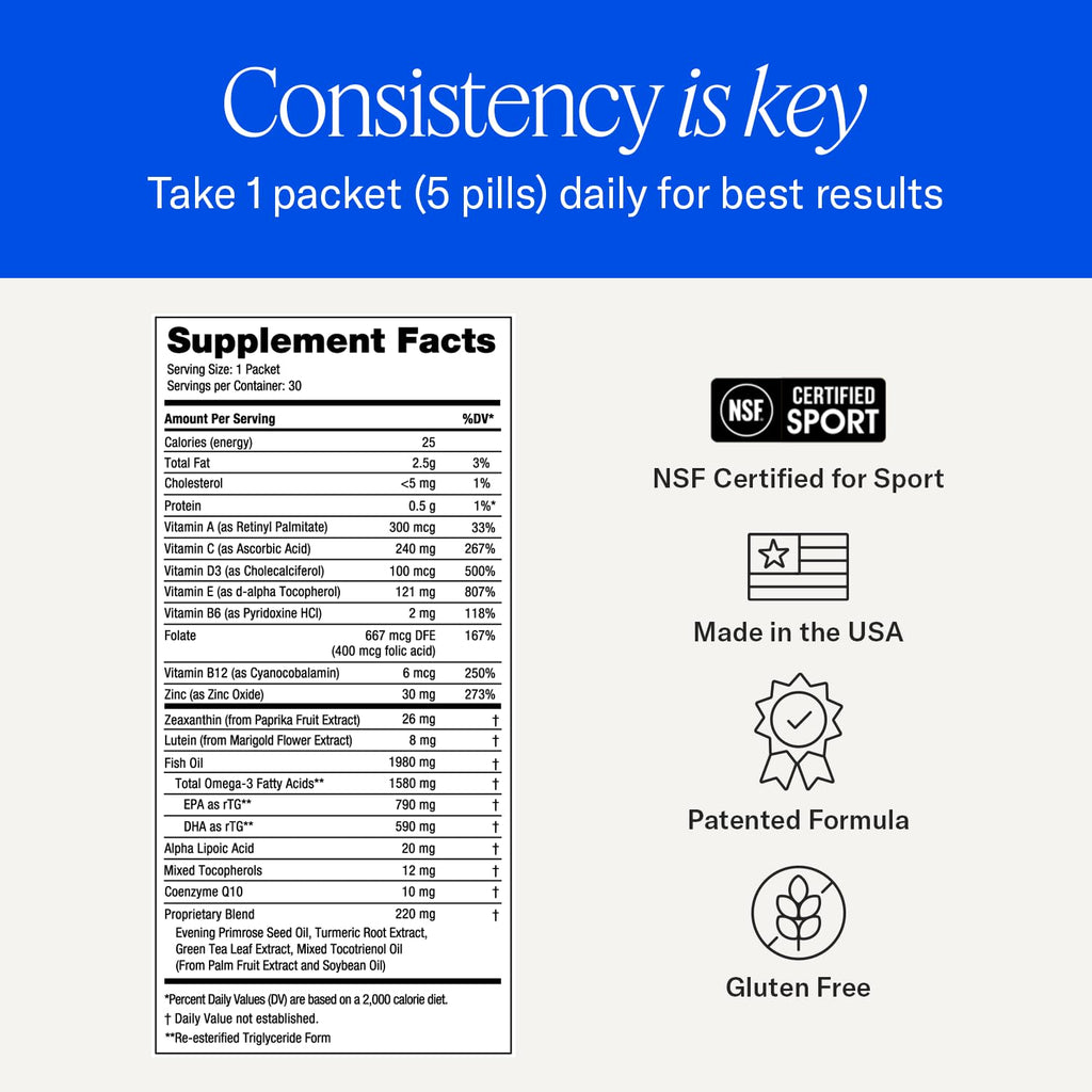 EyePromise Vizual Edge Pro Eye Supplements - 30 Softgels - image 6