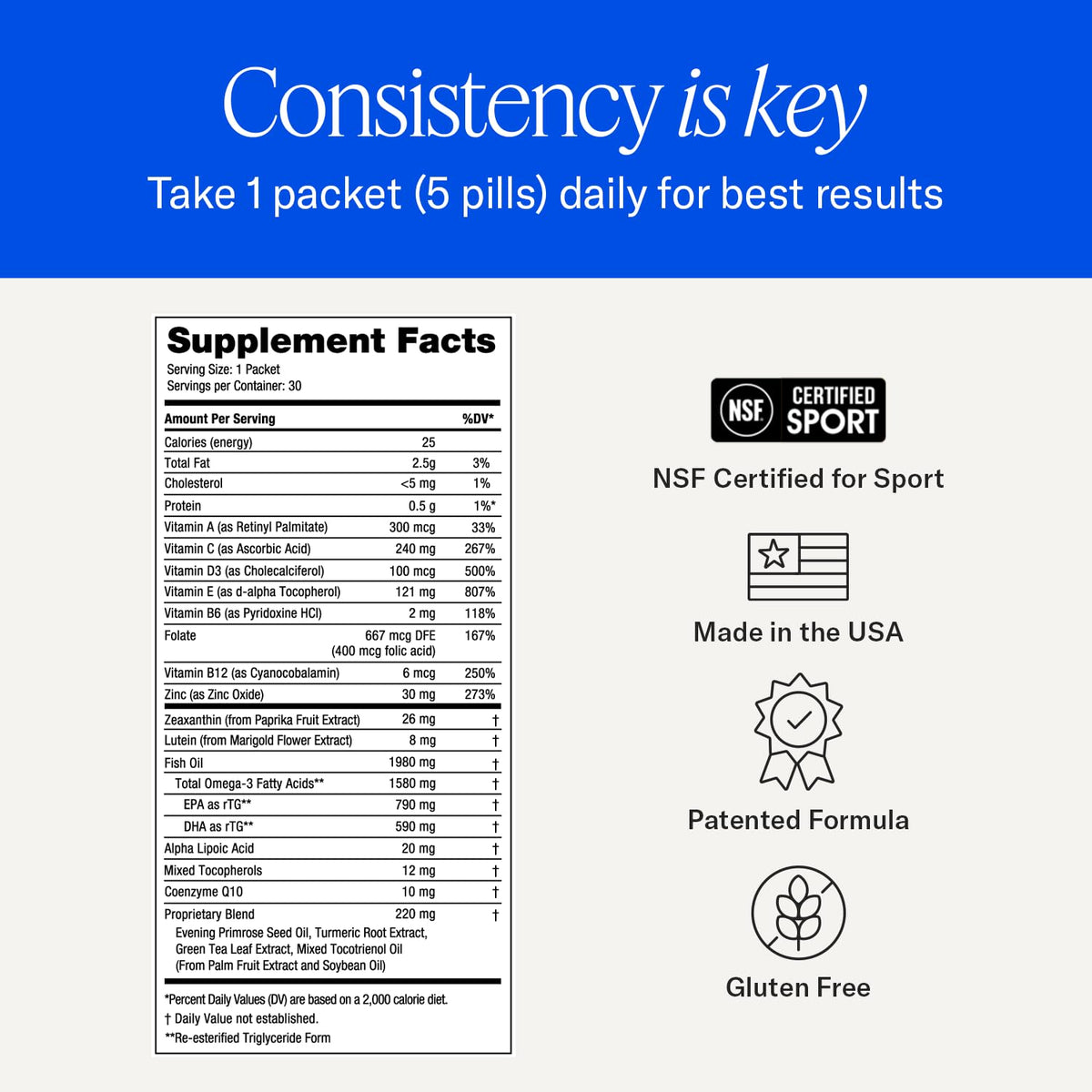 EyePromise Vizual Edge Pro Eye Supplements - 30 Softgels - image 6