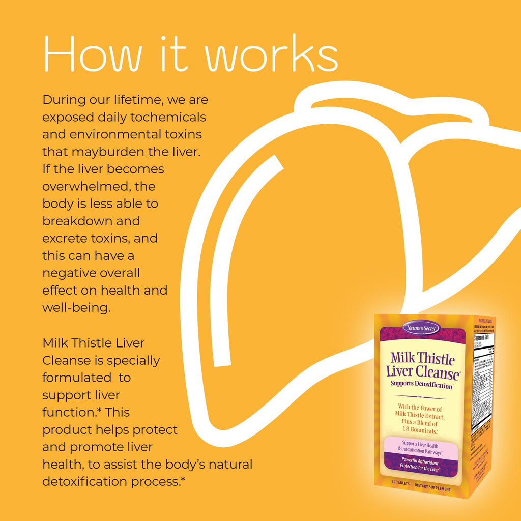 Nature's Secret Milk Thistle Liver Cleanse & Liver Support 2-Pack - image 4