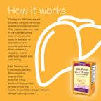 Nature's Secret Milk Thistle Liver Cleanse & Liver Support 2-Pack - image 4