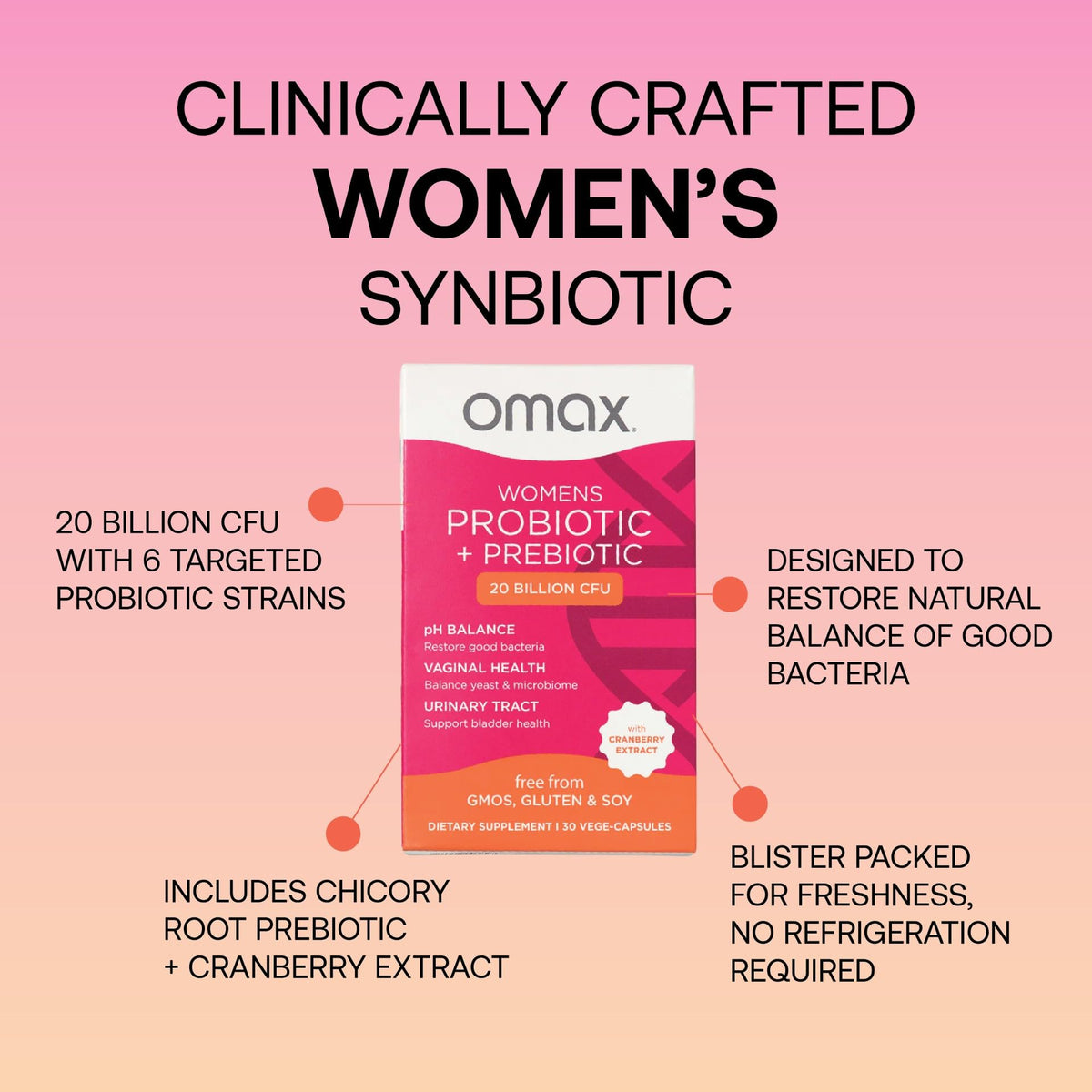 Omax3 Omax Cranberry Extract Probiotic for Women + Prebiotic Chicory