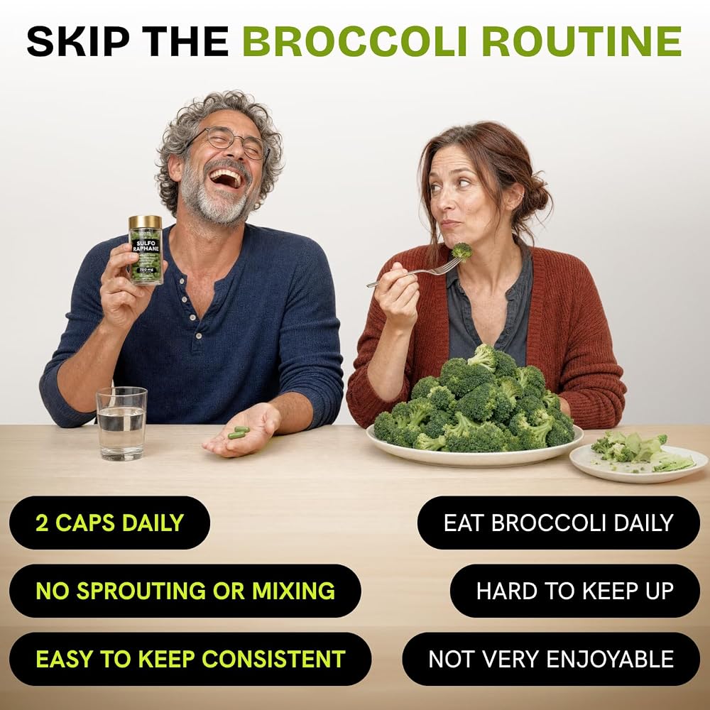 Healthbiotics Liposomal Sulforaphane Supplement Organic Broccoli