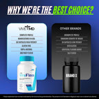 PureFight4U ViraFlexx for Men Dietary Supplement - 60 Capsules - image 8