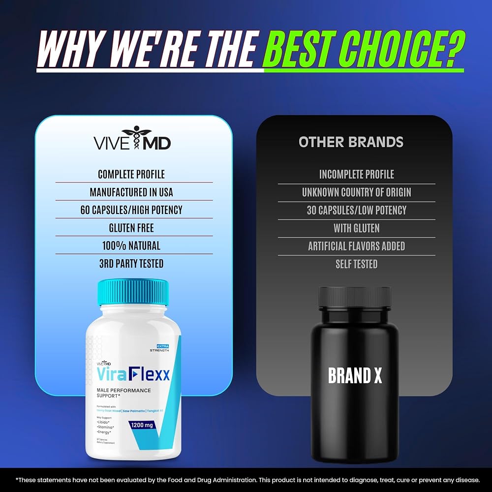 PureFight4U ViraFlexx for Men Dietary Supplement - 60 Capsules - image 8