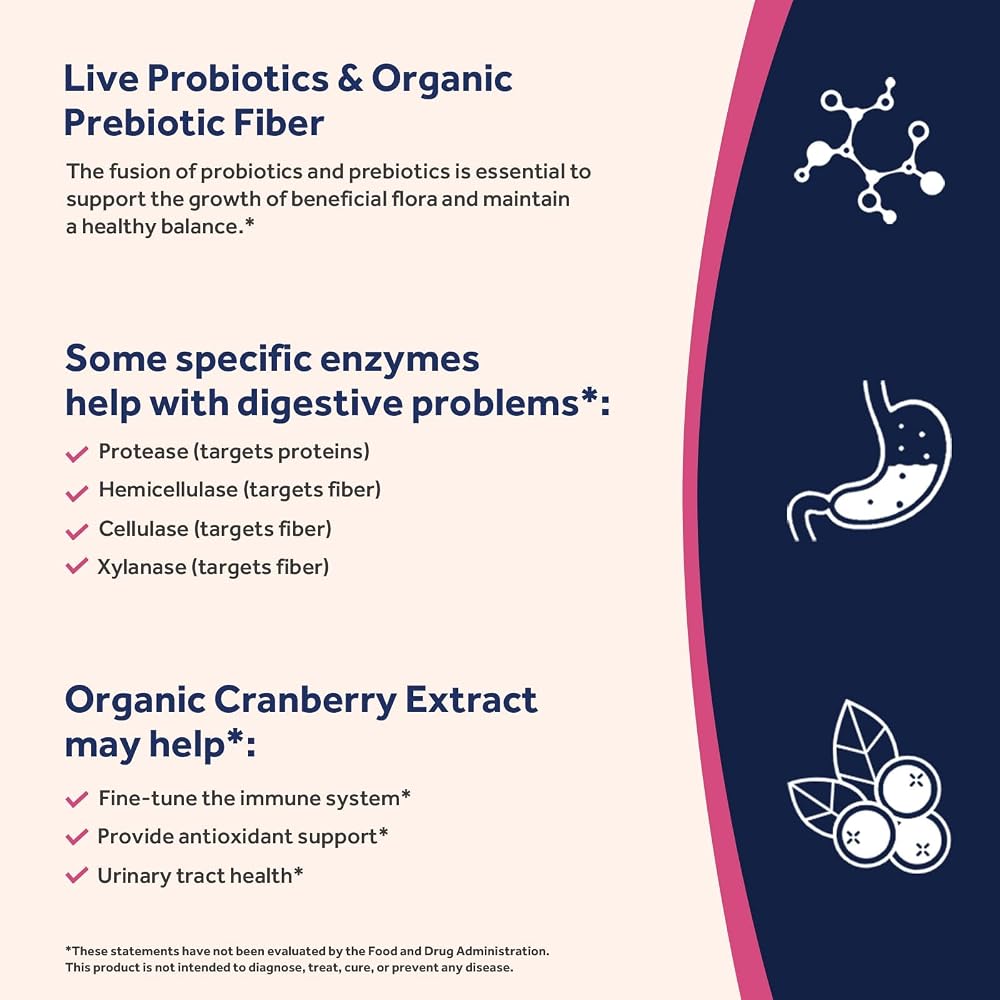 Doctor's Recipes Probiotics for Women 100 Billion CFU - 30 Capsules - image 4