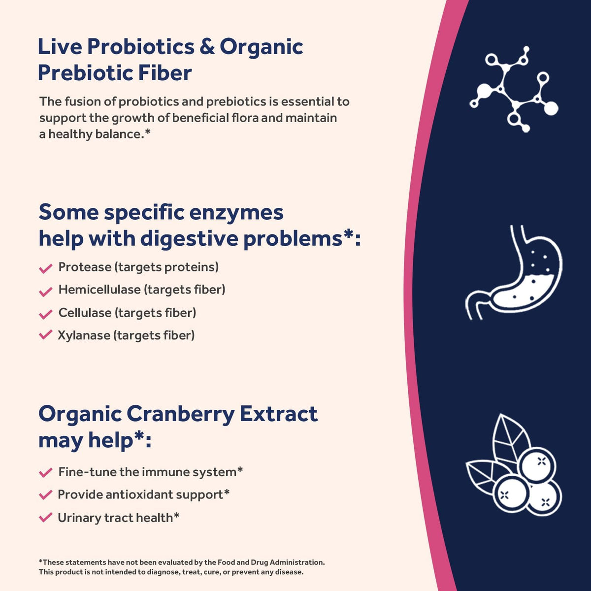 Doctor's Recipes Probiotics for Women 100 Billion CFU - 30 Capsules - image 4