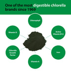 Sun Chlorella HERBAL_SUPPLEMENT