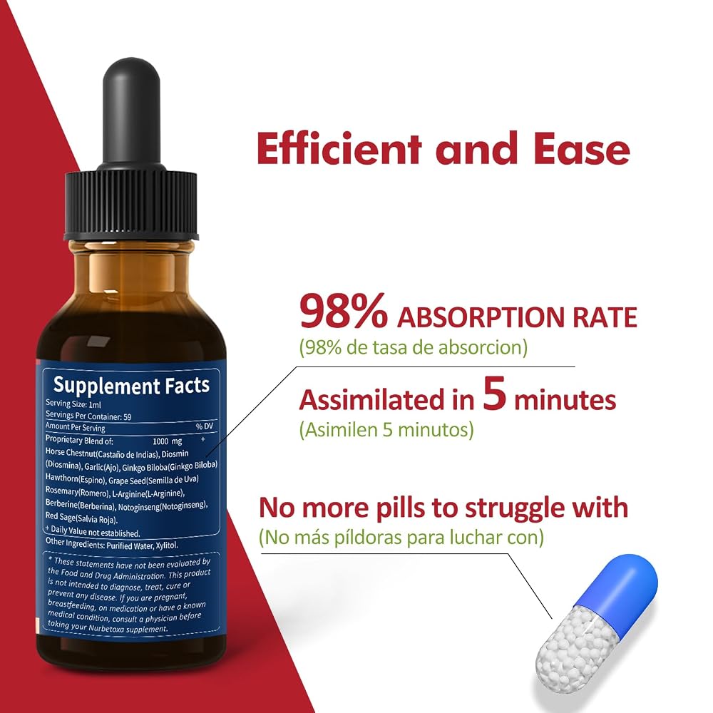 Nurbetoxa Blood Circulation Support Drops
