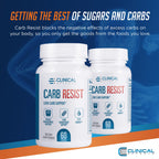 Clinical Effects Carb Resist Carb Blocker with Vitamin C - 60 Capsules - image 4